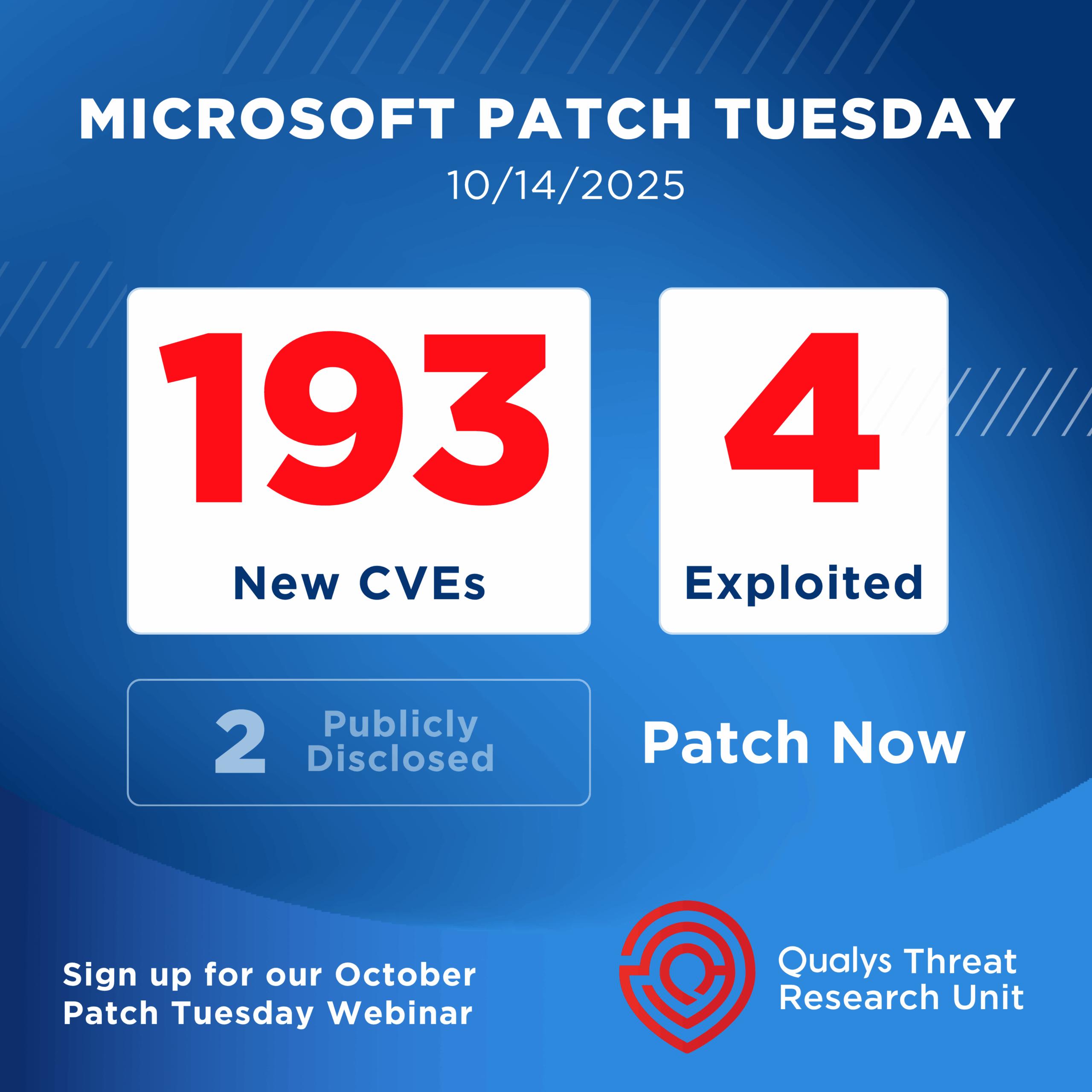 Microsoft and Adobe Patch Tuesday, October 2025 Security Update |Qualys