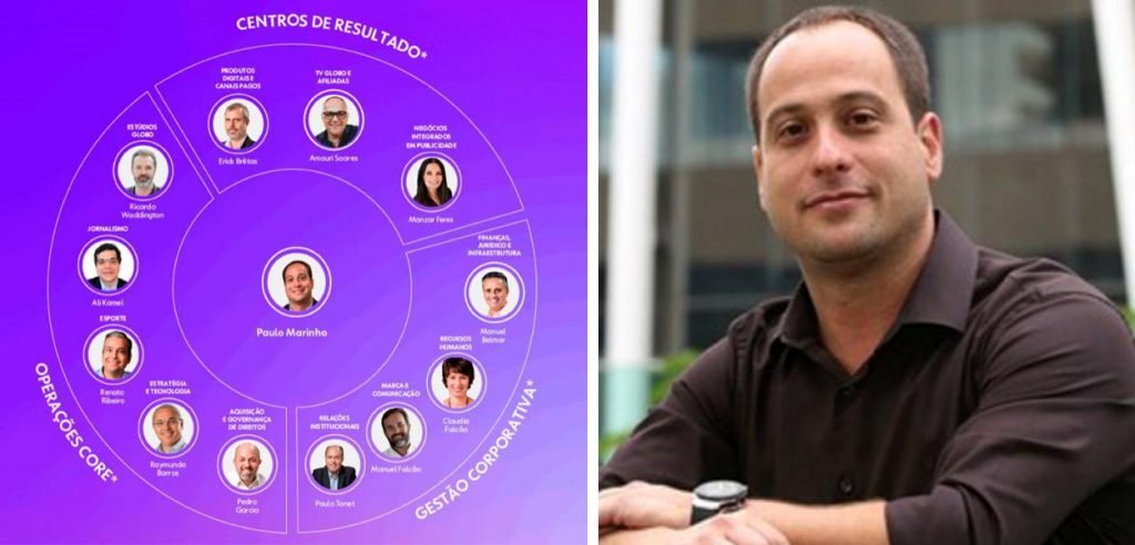 Globo changes its organizational chart, redefines energy functions and limits Ali Kamel's performance