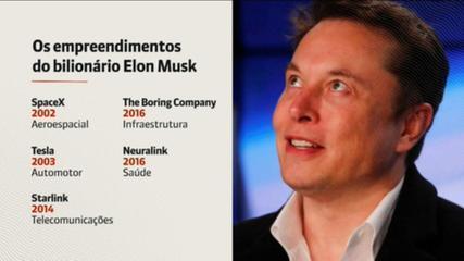 Techno Logic: A bank expects Elon Musk to become the world's first trillionaire