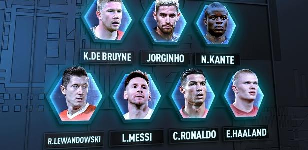 FIFA 3-3-4 is used in the selection of the year and becomes the butt of jokes;  a look