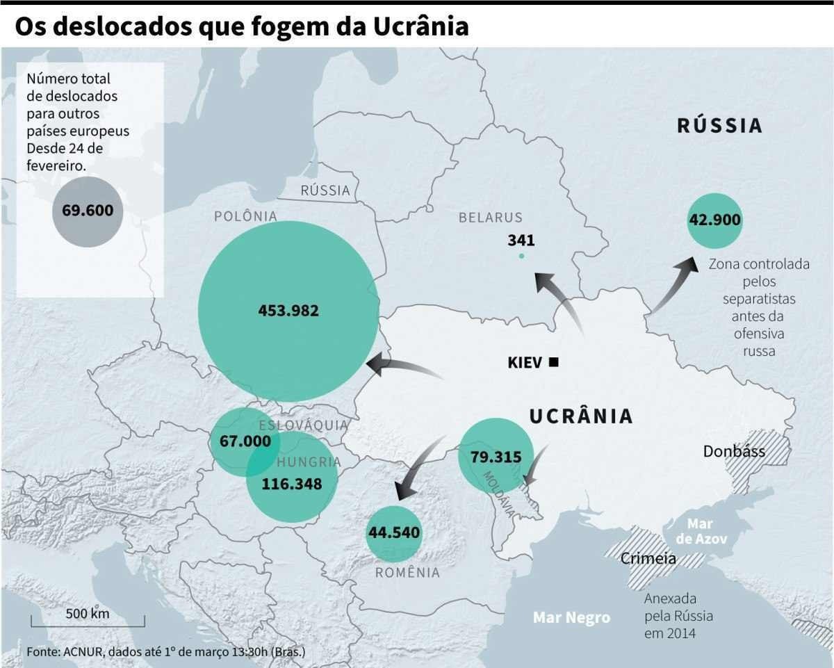 Infograficos Wednesday 2/3 - Map of Europe shows movements of Ukrainian refugees to other European countries, according to the United Nations High Commissioner for Refugees.