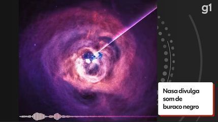NASA launches the sound of a black hole