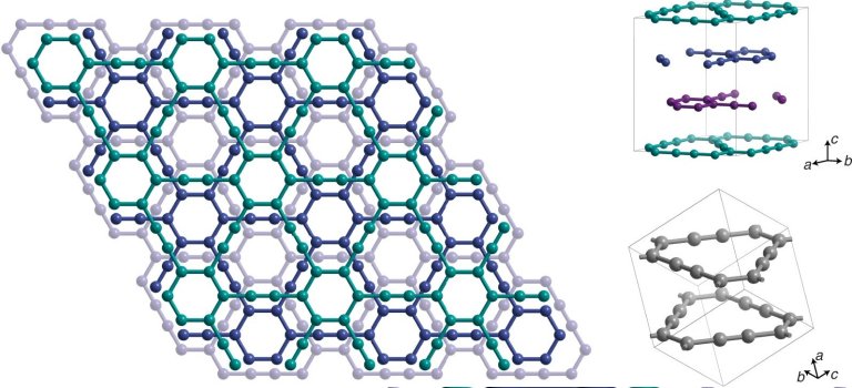 Synthesis of a cousin of ultra-strong graphene