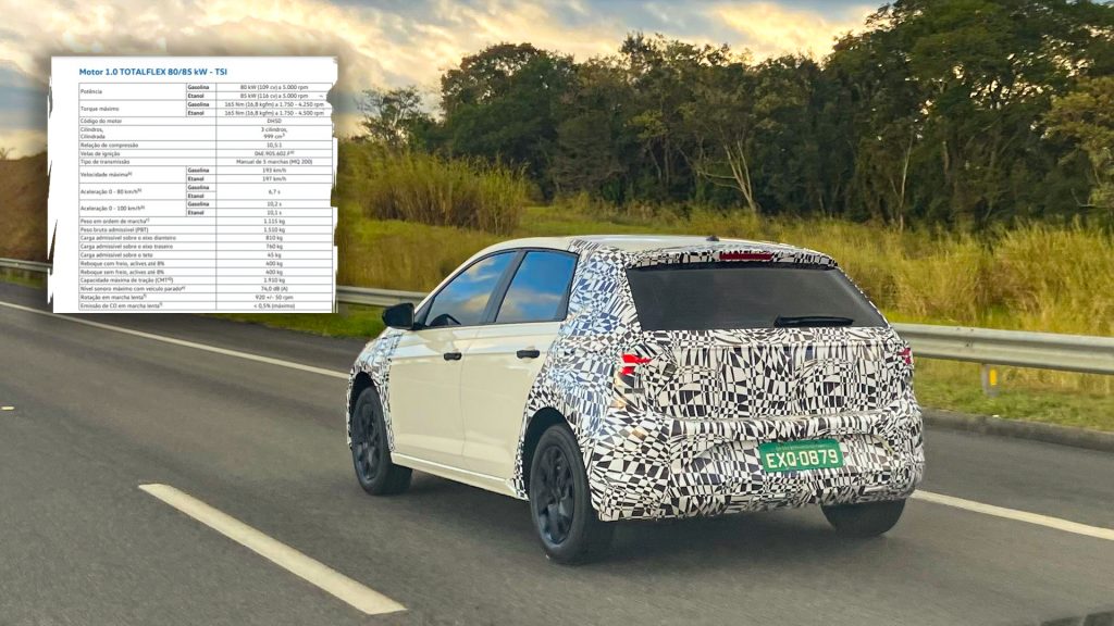 Volkswagen Polo and Virtus 2023 with an ab engine!  More effective, the document reveals