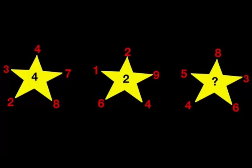 Can you find the missing number on the star?