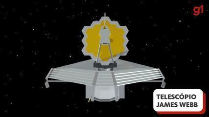 See the structures of the James Webb Telescope