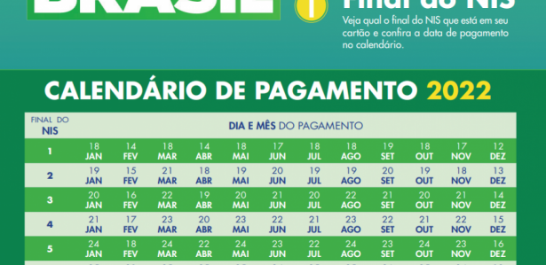 Is the down payment prepaid with Auxílio Brasil Amanhã (09/11)?  See VALUE of the 13th of Auxílio Brasil;  IF YOU RECEIVE THE BOLSA FAMÍLIA . calendar